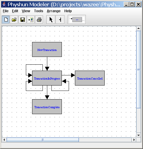 Physhun Modeler